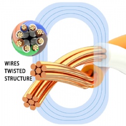 Cat7 Flat cable 32awg