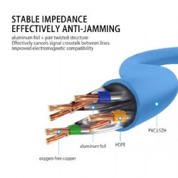 cat6a cat7 Slim Patch Cable Blue Color